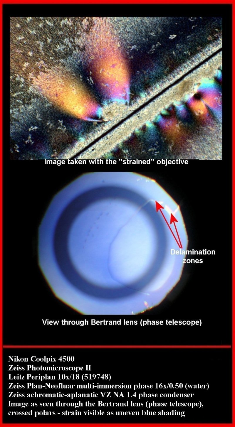 strain - delamination